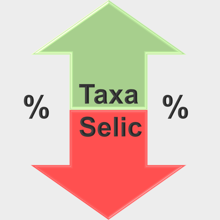 Taxa SELIC